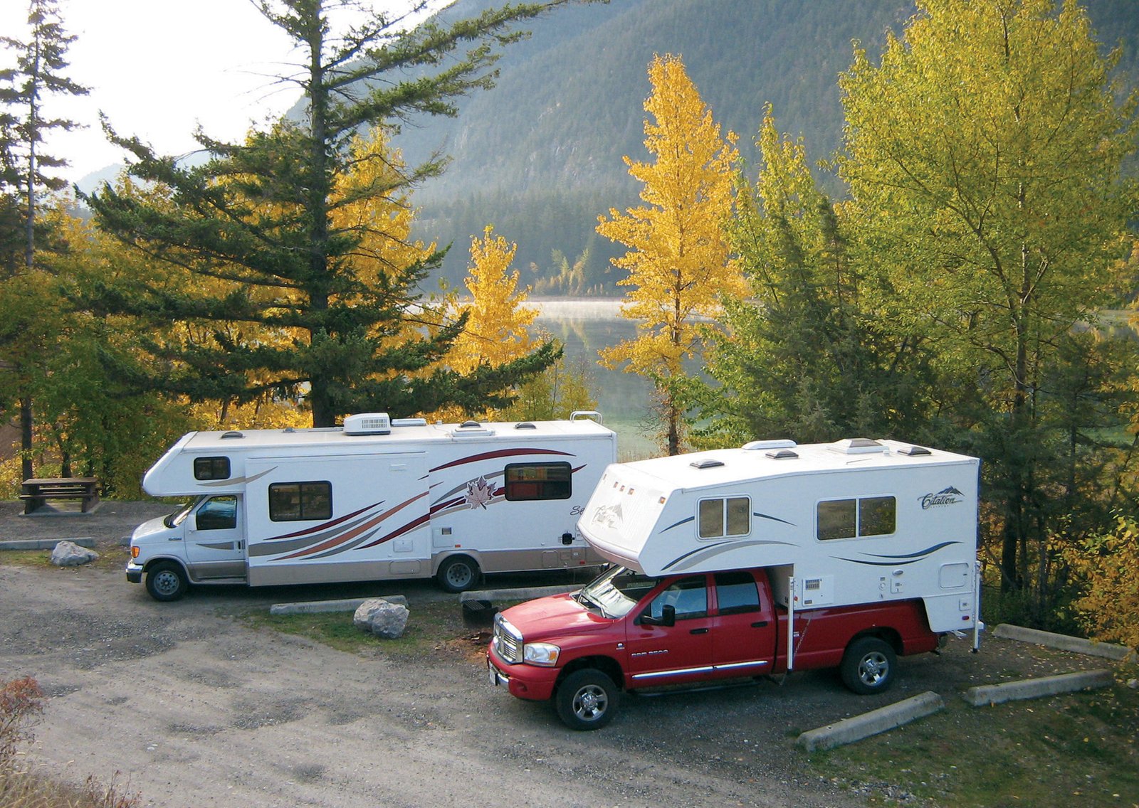 Signs You Should Rent A Campervan Alice Greene